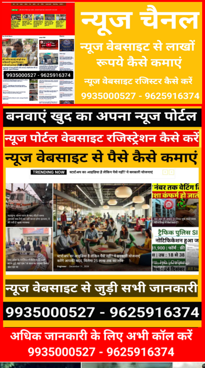 Online News Portal Development Company India – Complete Guide